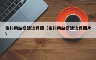 六安资料网站搭建流程图（资料网站搭建流程图片）
